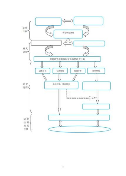 美国量子计算机技术路线（美国量子计算技术路线到底怎么走）-第1张图片-八三百科