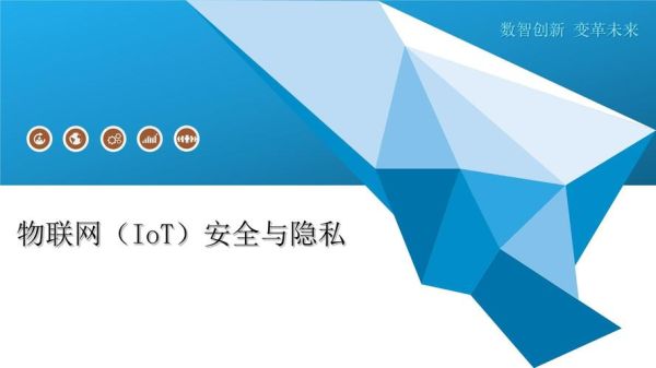 物联网的（物联网的安全和隐私问题如何解决）-第1张图片-八三百科
