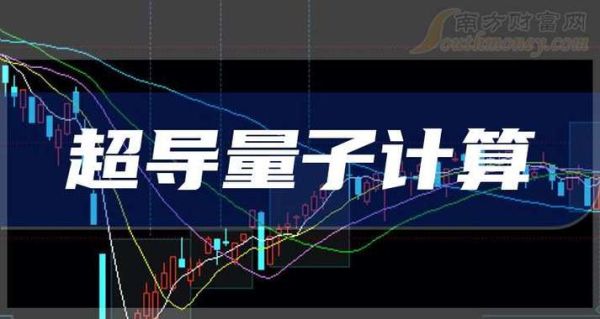超导光量子计算概念股（超导光量子计算概念股有哪些？一文看懂2025年投资主线）-第2张图片-八三百科