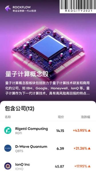 边缘计算与量子技术概念股（边缘计算与量子技术概念股有哪些）-第1张图片-八三百科