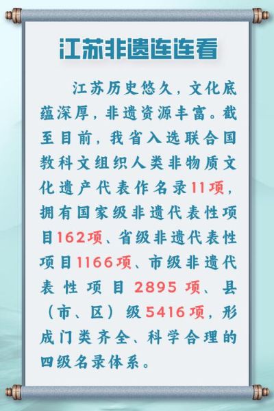江苏省非物质文化遗产名录（江苏省非遗名录有哪些值得一看的项目？）-第1张图片-八三百科