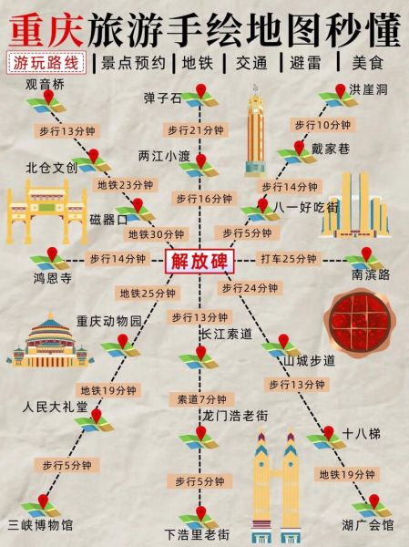 重庆非物质文化遗产鉴赏（重庆非遗攻略：从新手到沉浸式体验的完整路线）-第1张图片-八三百科