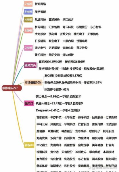 量子计算机技术龙头（量子计算机龙头股是哪几家）-第3张图片-八三百科