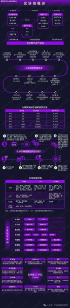 区块链经济（区块链经济是什么）-第1张图片-八三百科