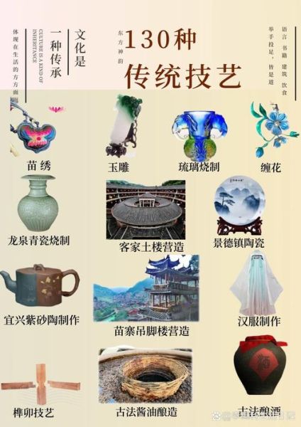 哪有非物质文化遗产（哪有非物质文化遗产，新手一看就懂）-第1张图片-八三百科