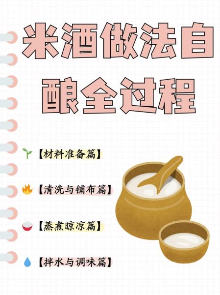 非物质文化遗产台山米酒（台山米酒非遗传承人故事与酿造秘笈）-第3张图片-八三百科