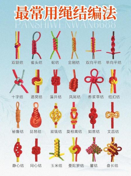 结绳非物质文化遗产（结绳非遗入门教程：新手如何看懂古籍绳结）-第1张图片-八三百科