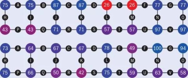 超导量子计算圆形机（超导量子计算圆形机入门指南）-第1张图片-八三百科