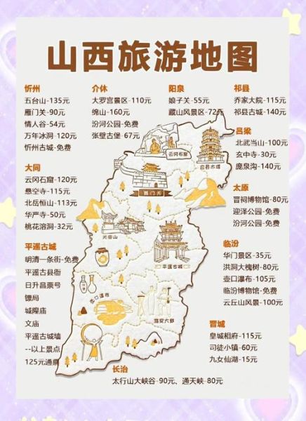 走进非物质文化遗产山西（第一次去山西看非遗怎么安排行程？）-第1张图片-八三百科