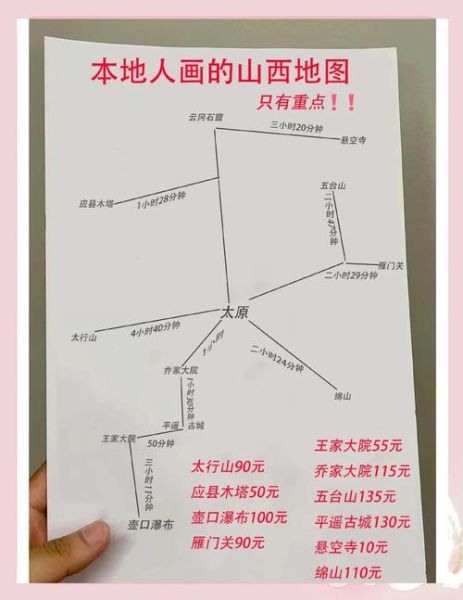 走进非物质文化遗产山西（第一次去山西看非遗怎么安排行程？）-第3张图片-八三百科