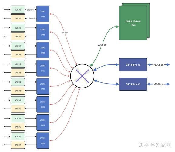 量子计算机技术路线知乎（量子计算机技术路线知乎小白能看懂吗）-第2张图片-八三百科