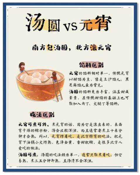 汤圆非物质文化遗产（汤圆非物质文化遗产申报历史详解）-第1张图片-八三百科