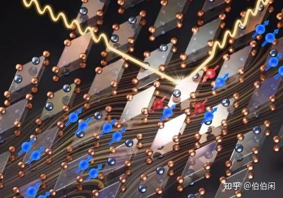 量子计算机技术路线知乎（量子计算机技术路线知乎小白能看懂吗）-第3张图片-八三百科