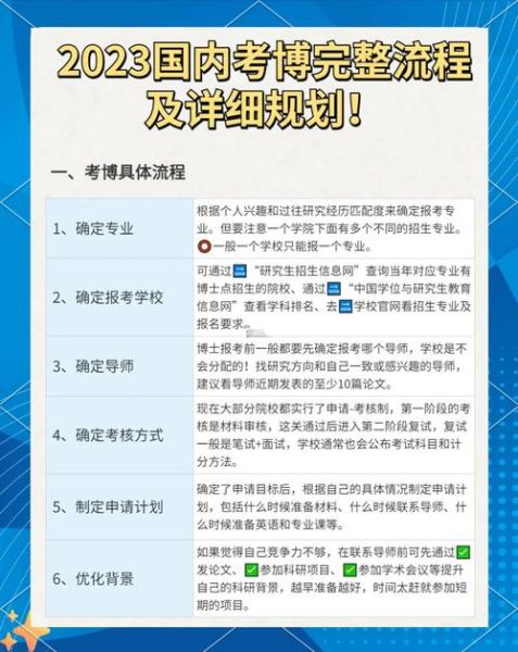 非物质文化遗产学博士（非遗博士怎么考：零基础到录取全流程）-第1张图片-八三百科