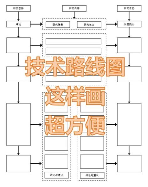 中美量子计算机技术路线（中美量子计算机技术路线差异在哪）-第3张图片-八三百科