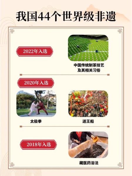 心法非物质文化遗产（心法非遗新手入门教程）-第3张图片-八三百科