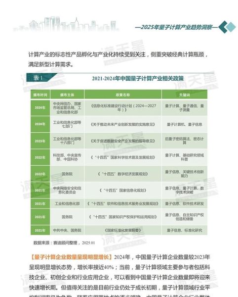 量子计算技术中国排名（中国量子计算技术排名第几全球2025最新版）-第1张图片-八三百科