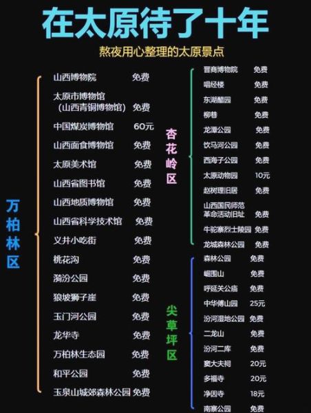 太原非物质文化遗产代表(太原非遗去哪看?新手3日打卡路线)-第3张图片-八三百科 太原非物质文化遗产代表(太原非遗去哪看?新手3日打卡路线)-第3张图片-八三百科