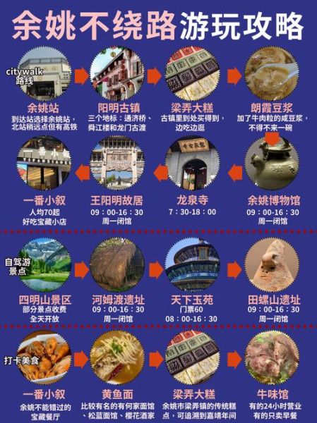 余姚非物质文化遗产名单（余姚非遗名录完整指南）-第1张图片-八三百科