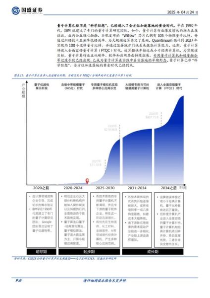 最新技术量子计算公司（最新量子计算公司排行榜2025：入门必读指南）-第3张图片-八三百科