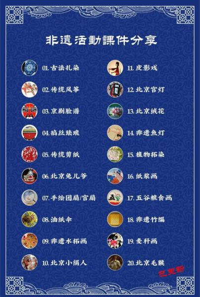 非物质文化遗产节日(国家级非遗节日有哪些)-第2张图片-八三百科 非物质文化遗产节日(国家级非遗节日有哪些)-第2张图片-八三百科