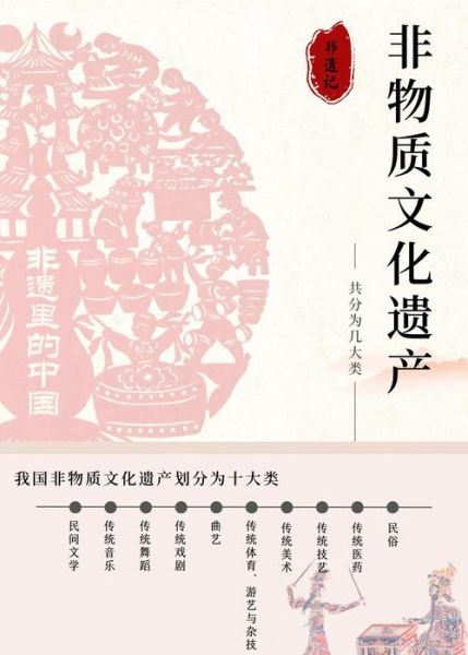当前非物质文化遗产（当前非物质文化遗产分类全览）-第2张图片-八三百科