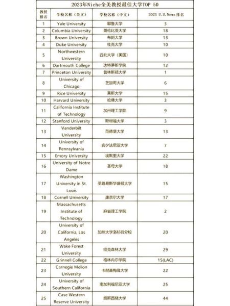 超导量子计算美国大学（美国超导量子计算大学排名）-第3张图片-八三百科