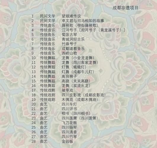 哪项非物质文化遗产（哪项非物质文化遗产最值得入门体验）-第2张图片-八三百科