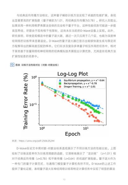 量子计算技术的发展趋势（量子计算有哪些实际应用案例）-第2张图片-八三百科