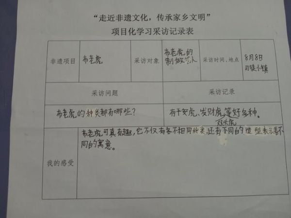 红星非物质文化遗产（红星非遗申请条件详解）-第3张图片-八三百科