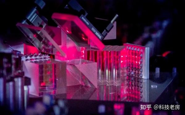 九章量子计算低温超导-第2张图片-八三百科 九章量子计算低温超导-第2张图片-八三百科