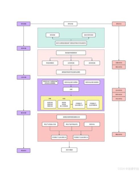 量子计算机技术路线(量子计算机技术路线有哪些)-第1张图片-八三百科 量子计算机技术路线(量子计算机技术路线有哪些)-第1张图片-八三百科