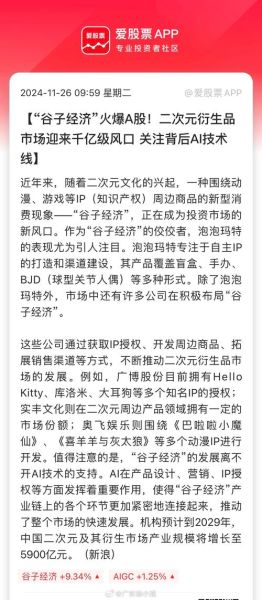 二次元经济(二次元经济怎么赚钱)-第3张图片-八三百科 二次元经济(二次元经济怎么赚钱)-第3张图片-八三百科