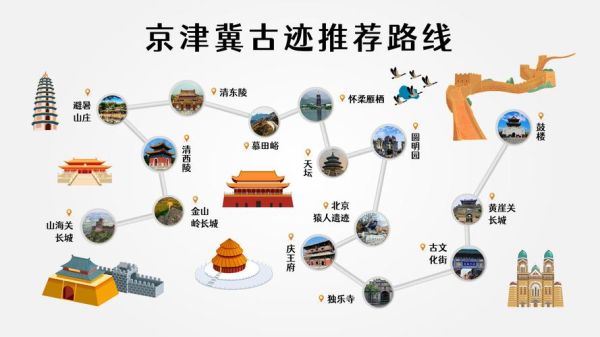 河北的非物质文化遗产（河北非遗旅游路线怎么玩最省钱）-第2张图片-八三百科