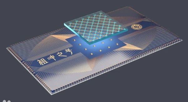 南京大学 超导量子计算(南京大学超导量子计算实验平台怎么进)-第1张图片-八三百科 南京大学 超导量子计算(南京大学超导量子计算实验平台怎么进)-第1张图片-八三百科