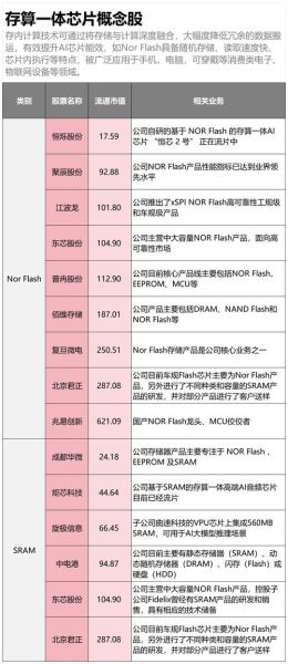超导量子计算概念股(超导量子计算概念股有哪些新手必看名单)-第3张图片-八三百科 超导量子计算概念股(超导量子计算概念股有哪些新手必看名单)-第3张图片-八三百科