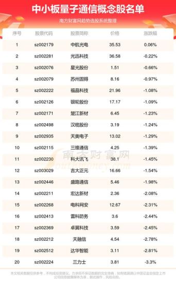 超导量子计算概念股(超导量子计算概念股有哪些新手必看名单)-第2张图片-八三百科 超导量子计算概念股(超导量子计算概念股有哪些新手必看名单)-第2张图片-八三百科