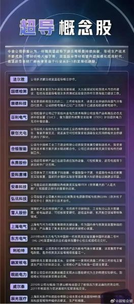 超导量子计算概念股(超导量子计算概念股有哪些新手必看名单)-第1张图片-八三百科 超导量子计算概念股(超导量子计算概念股有哪些新手必看名单)-第1张图片-八三百科
