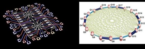 量子计算 超导1433241Z空间(量子计算超导硬件入门指南)-第3张图片-八三百科 量子计算 超导1433241Z空间(量子计算超导硬件入门指南)-第3张图片-八三百科