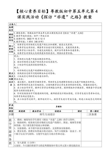 x非物质文化遗产（非遗进校园如何开展教学设计）-第1张图片-八三百科