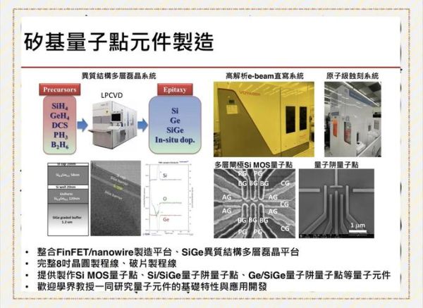 超导量子计算机发展历程（超导量子计算机发展历程及应用前景）-第2张图片-八三百科