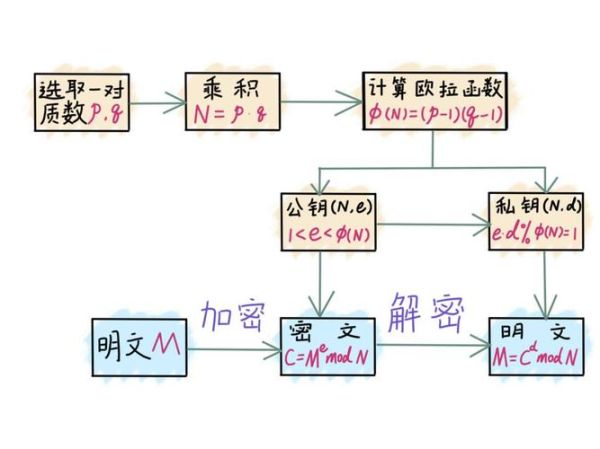 一分钟超导量子计算（一分钟超导量子计算原理解析）-第2张图片-八三百科