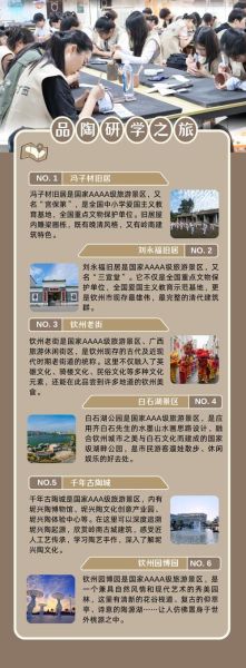 钦州非物质文化遗产网(钦州非遗名录怎么查?新手实用指南)-第2张图片-八三百科 钦州非物质文化遗产网(钦州非遗名录怎么查?新手实用指南)-第2张图片-八三百科