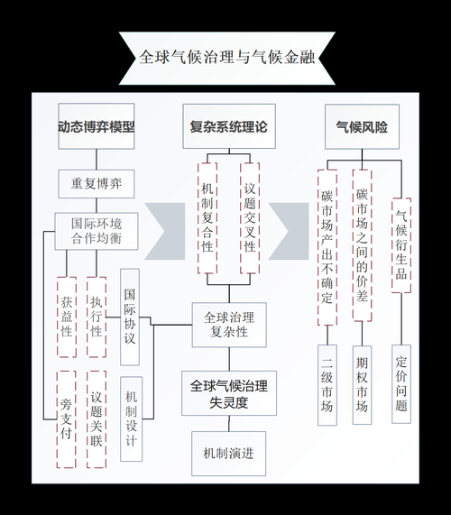 量子计算有几种技术路线（量子计算技术路线有哪几种）-第2张图片-八三百科