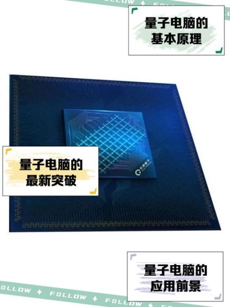 量子计算机新兴技术（量子计算机新兴技术入门指南）-第2张图片-八三百科