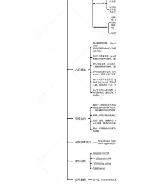 区块链世界（区块链世界入门指南）-第1张图片-八三百科