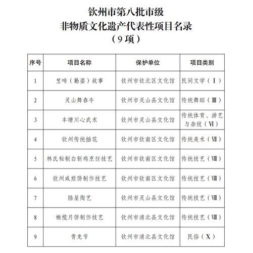 项城市非物质文化遗产（项城市非遗有哪些项目一览表）-第3张图片-八三百科
