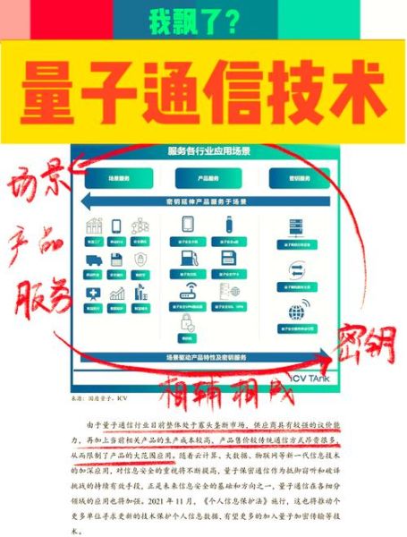 量子计算机技术和应用（量子计算机普通人能干嘛）-第1张图片-八三百科