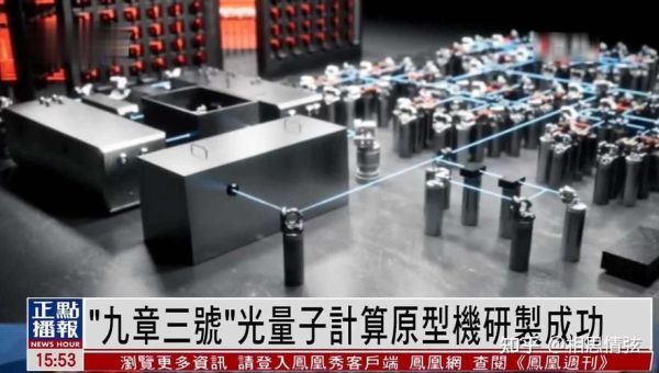 新华三与超导量子计算机（新华三超导量子计算机合作应用及前景）-第3张图片-八三百科