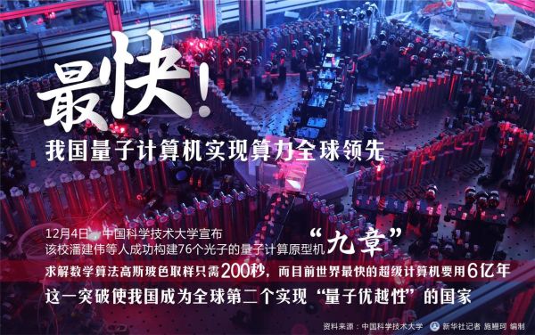 祖冲之九号超导量子计算机（祖冲之九号超导量子计算机有什么突破）-第3张图片-八三百科